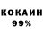 ТГК THC oil Melkon M